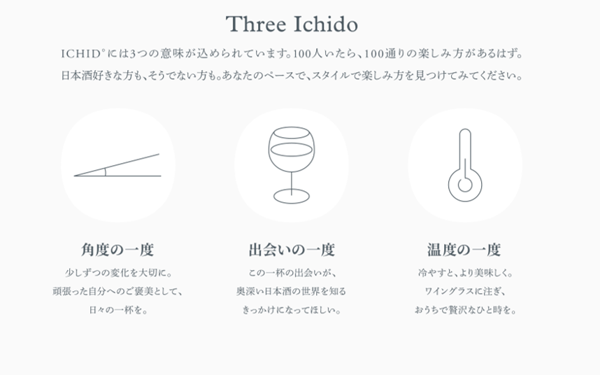 Three ICHIDO