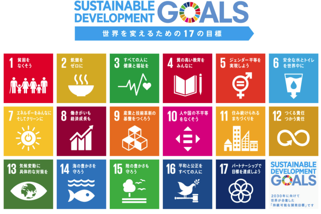 SDGｓ